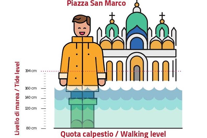 Venice for First-Timers: Essential Private Tour - A small-group Venice primer with Valerio Coppo